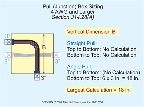 bigger junction box to fit balun|ec&m junction box sizing.